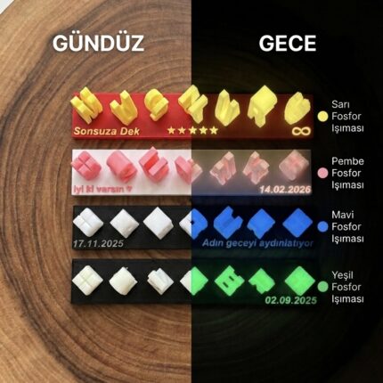Fosforlu ve Rengarenk İsimlikler